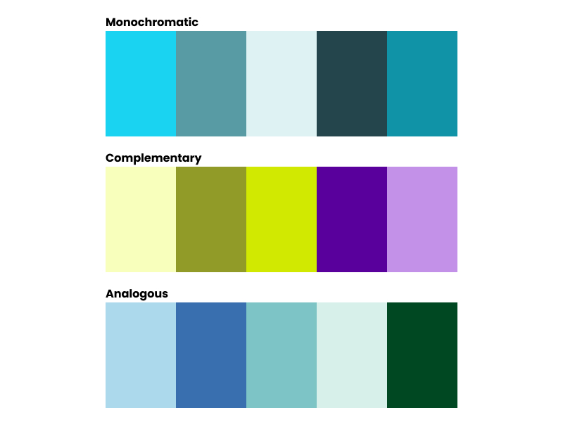 A Simple Color Guide for Web projets (Part 2)